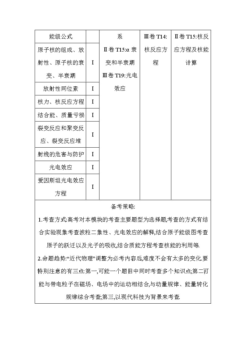 2021高考物理鲁科版一轮复习教师用书：第十二章第1节　光电效应　波粒二象性03