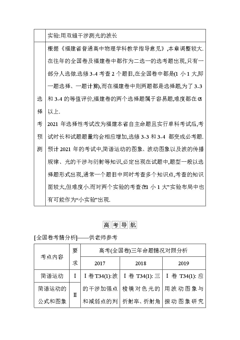 2021高考物理鲁科版一轮复习教师用书：第十四章第1节　机械振动02