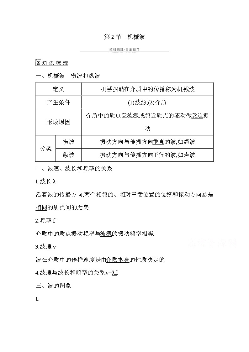 2021高考物理鲁科版一轮复习教师用书：第十四章第2节　机械波第1页