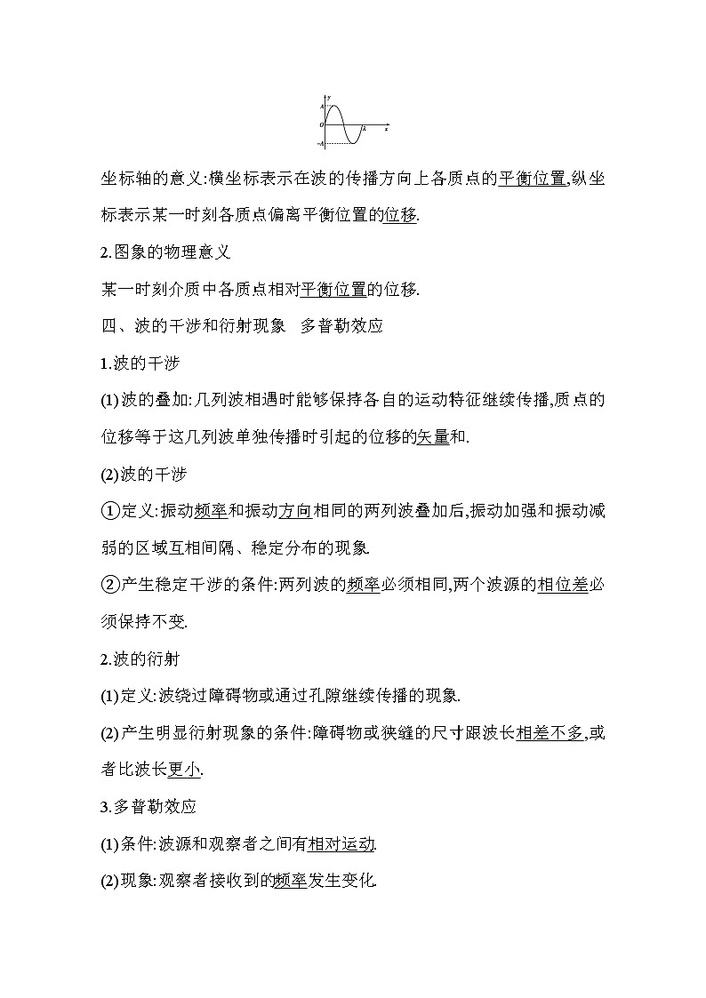 2021高考物理鲁科版一轮复习教师用书：第十四章第2节　机械波第2页