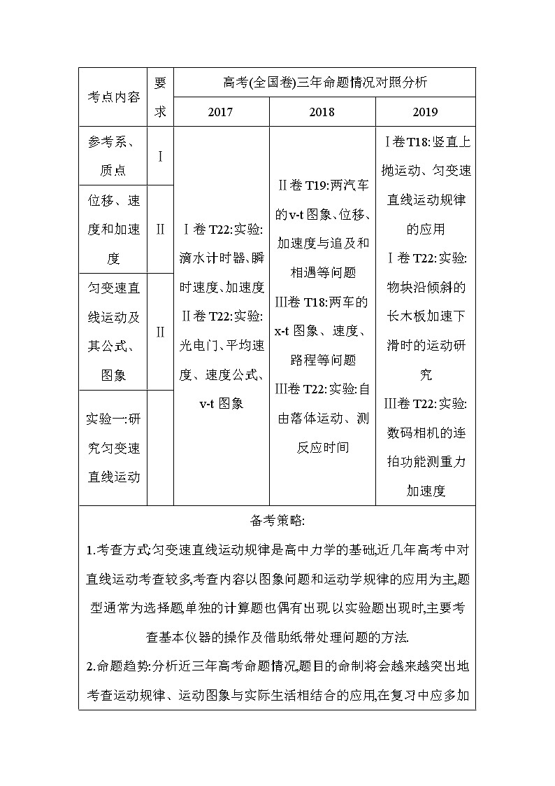 2021高考物理鲁科版一轮复习教师用书：第一章第1节　描述运动的基本概念02