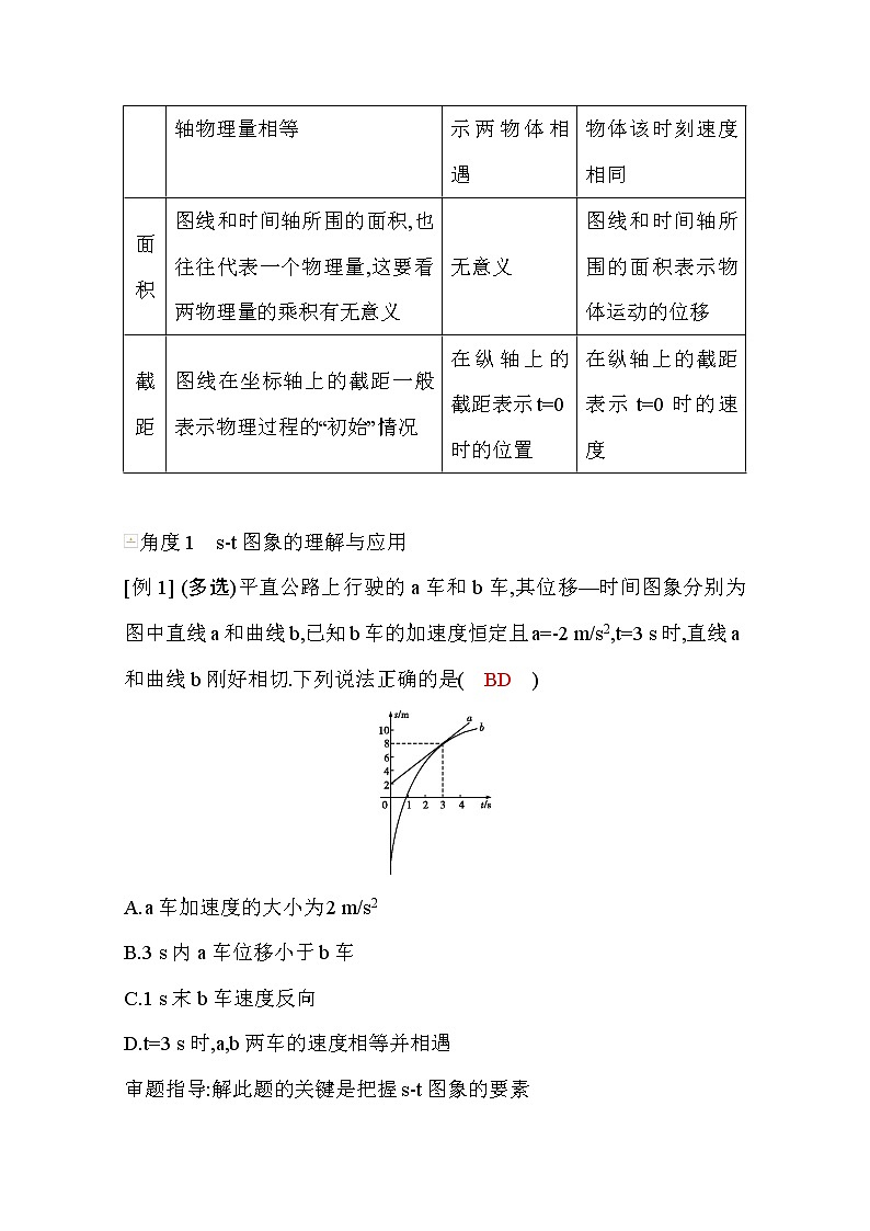 2021高考物理鲁科版一轮复习教师用书：第一章专题提升（一）　运动图象　追及相遇问题02