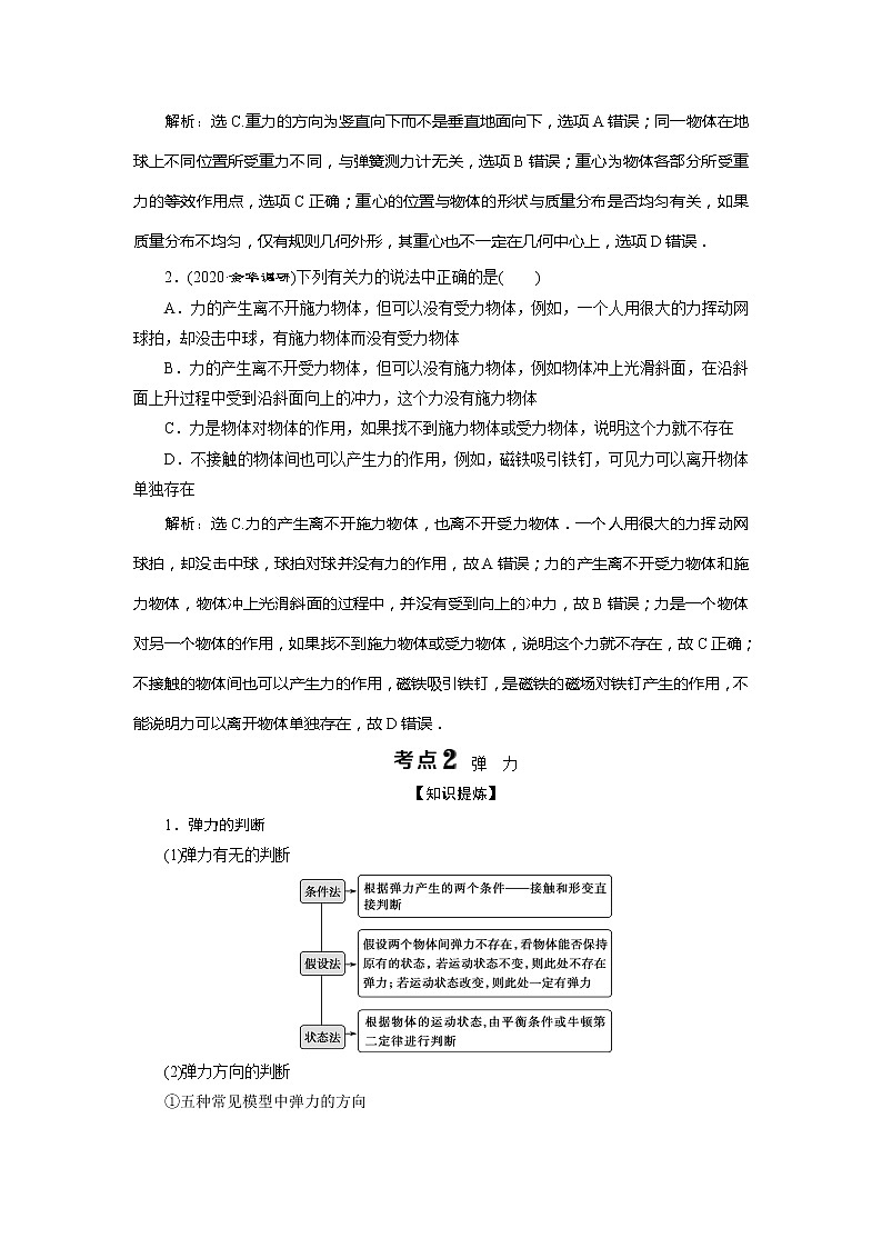 2021版浙江新高考选考物理一轮复习教师用书：2第二章　1第1节　重力　弹力　摩擦力03