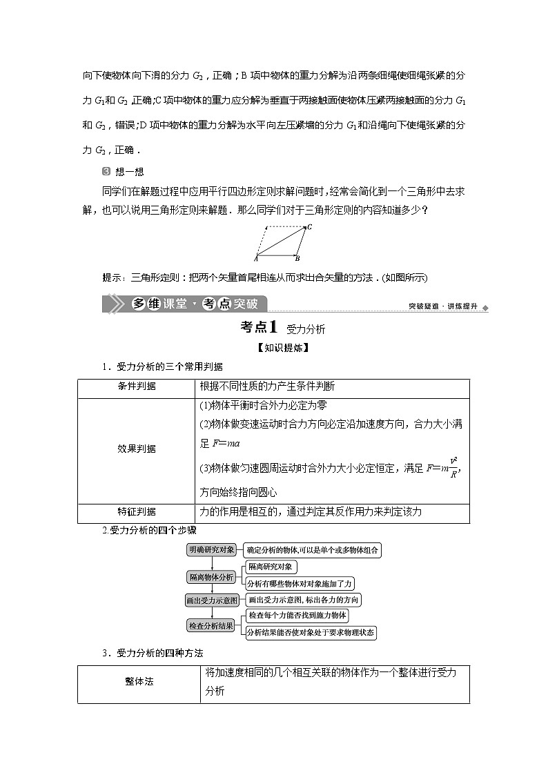 2021版浙江新高考选考物理一轮复习教师用书：2第二章　2第2节　受力分析　力的合成与分解第2页