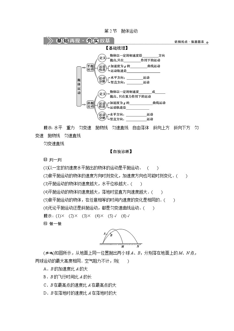 2021版浙江新高考选考物理一轮复习教师用书：5第四章　2第2节　抛体运动01
