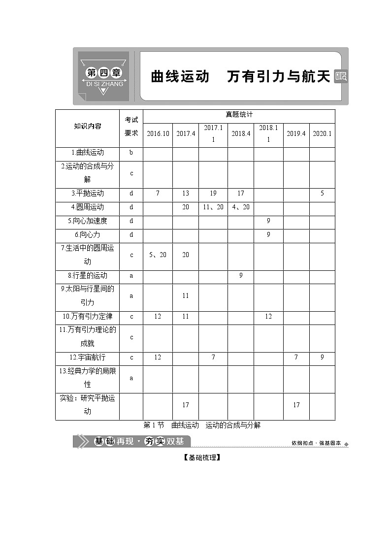 2021版浙江新高考选考物理一轮复习教师用书：5第四章　1第1节　曲线运动　运动的合成与分解01