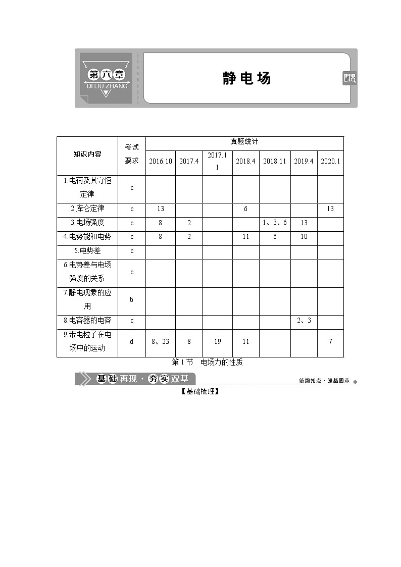 2021版浙江新高考选考物理一轮复习教师用书：8第六章　1第1节　电场力的性质第1页