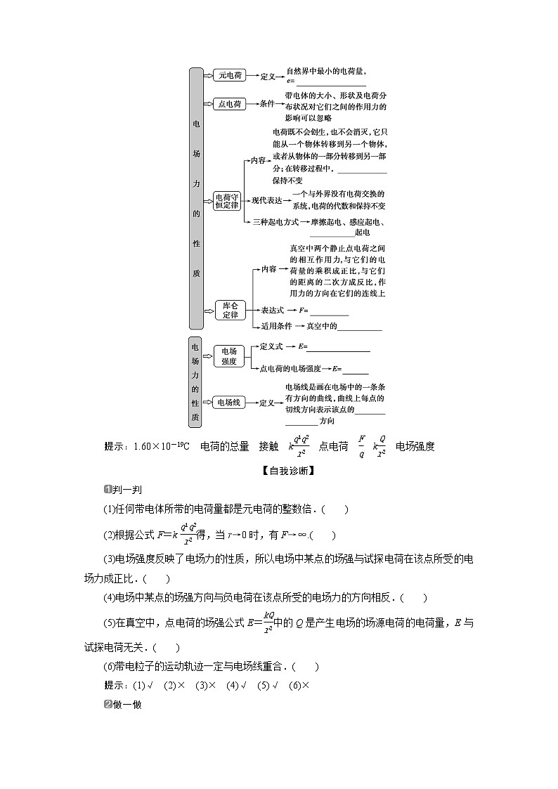 2021版浙江新高考选考物理一轮复习教师用书：8第六章　1第1节　电场力的性质第2页