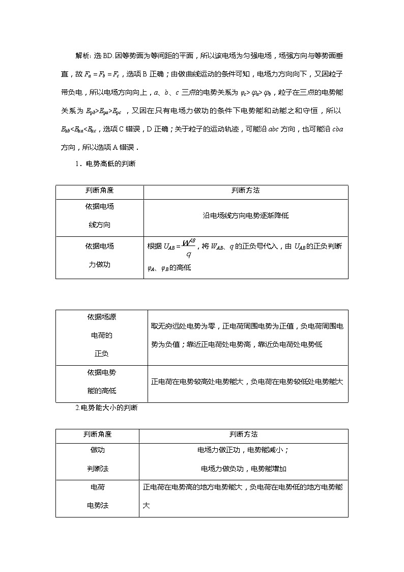 2021版浙江新高考选考物理一轮复习教师用书：8第六章　2第2节　电场能的性质第3页