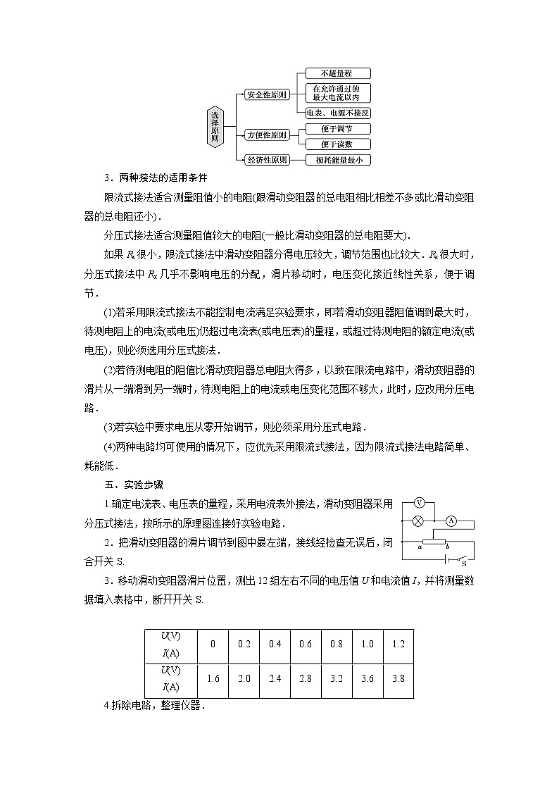 2021版浙江新高考选考物理一轮复习教师用书：11实验微讲座31实验七　测绘小灯泡的伏安特性曲线02