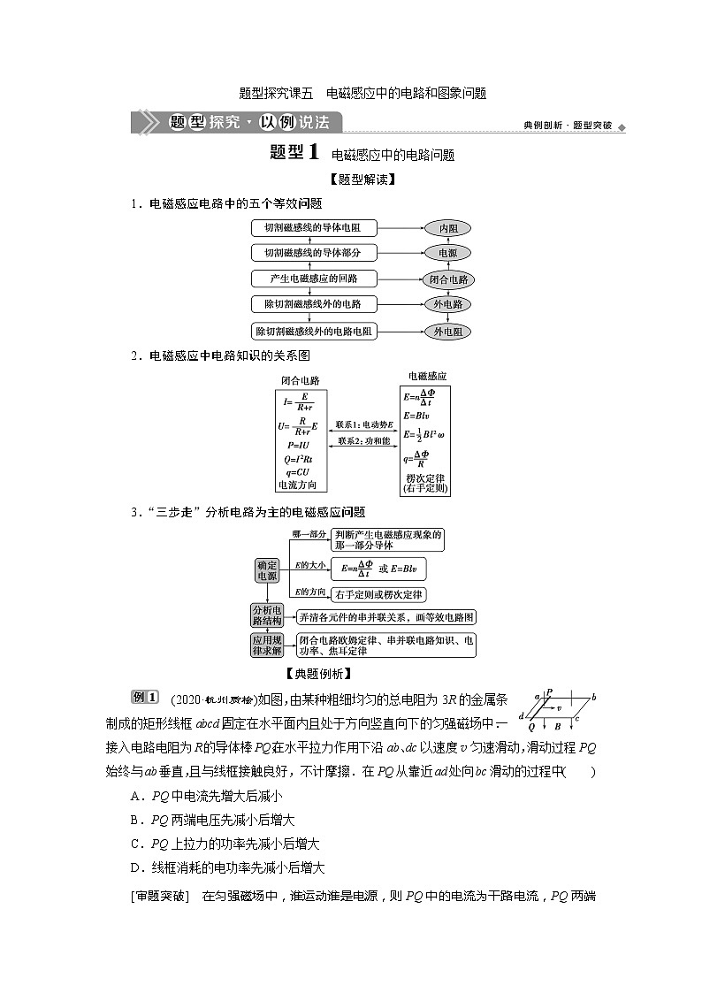 2021版浙江新高考选考物理一轮复习教师用书：12第九章　3题型探究课五　电磁感应中的电路和图象问题01