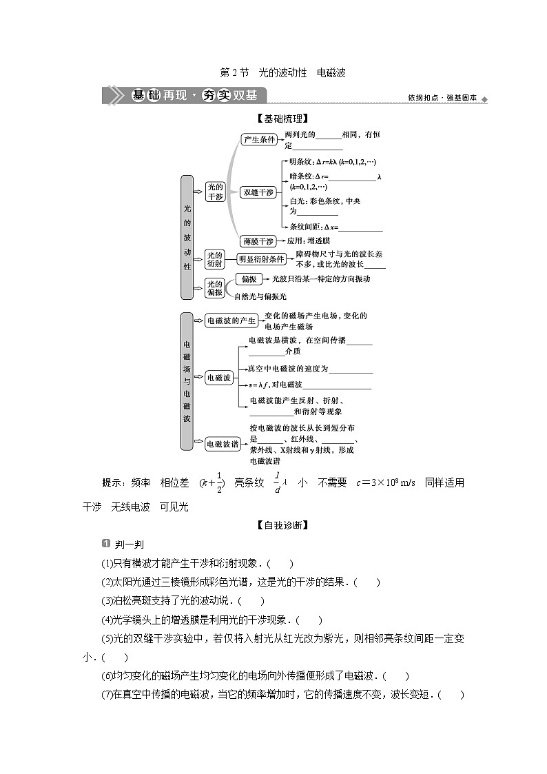 2021版浙江新高考选考物理一轮复习教师用书：14第十一章　2第2节　光的波动性　电磁波01