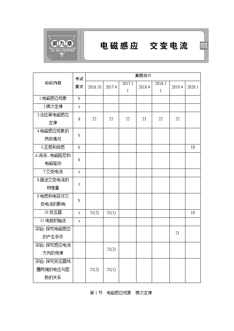 2021版浙江新高考选考物理一轮复习教师用书：12第九章　1第1节　电磁感应现象　楞次定律01