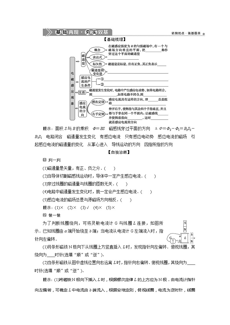 2021版浙江新高考选考物理一轮复习教师用书：12第九章　1第1节　电磁感应现象　楞次定律02
