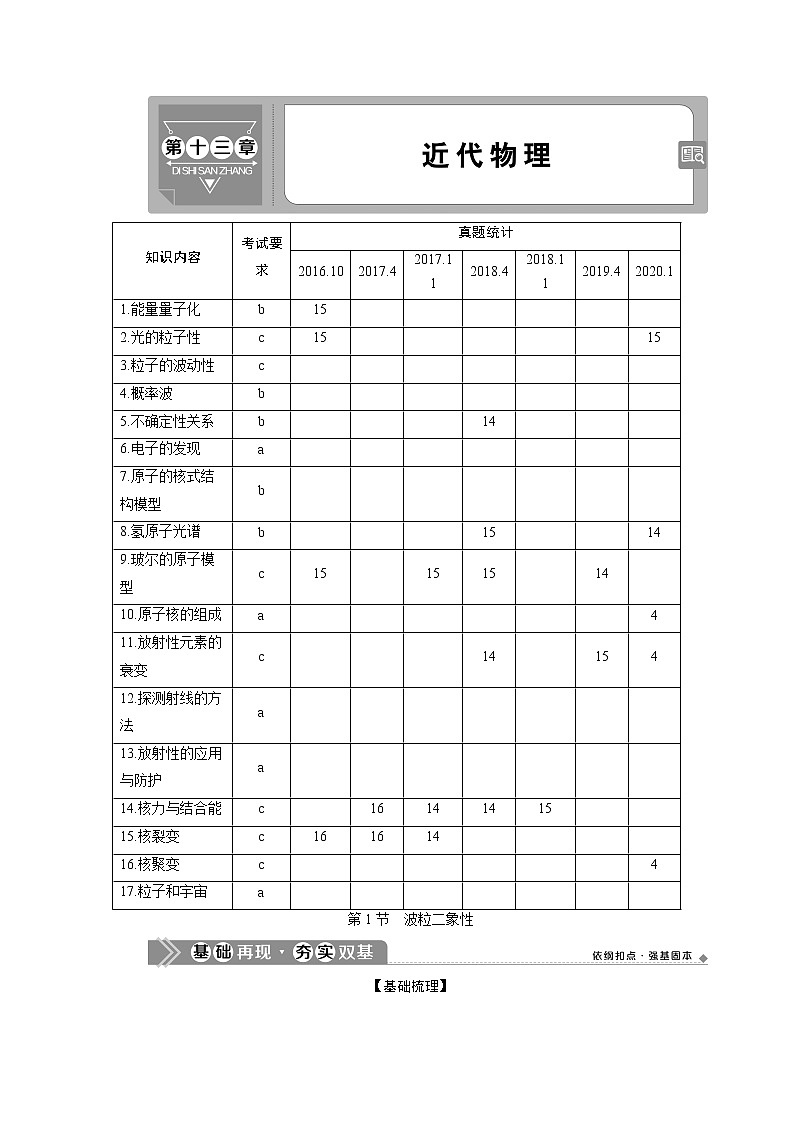2021版浙江新高考选考物理一轮复习教师用书：17第十三章　1第1节　波粒二象性01