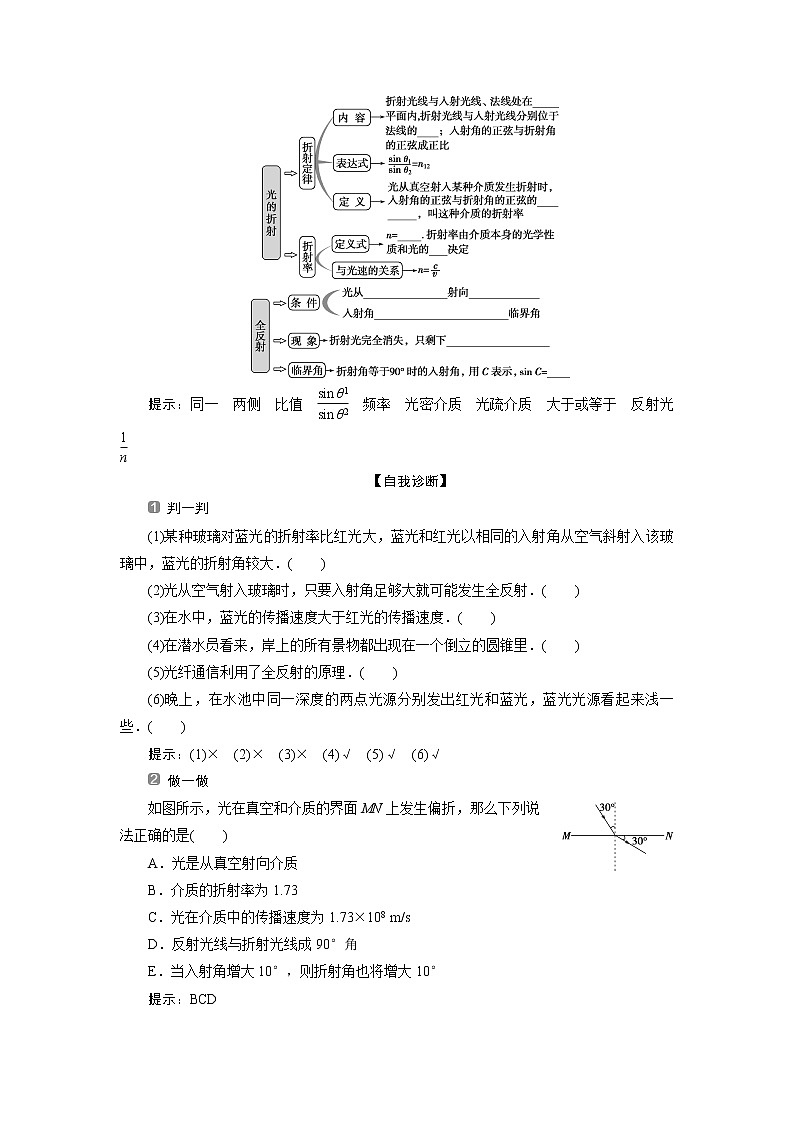 2021版浙江新高考选考物理一轮复习教师用书：14第十一章　1第1节　光的折射　全反射02