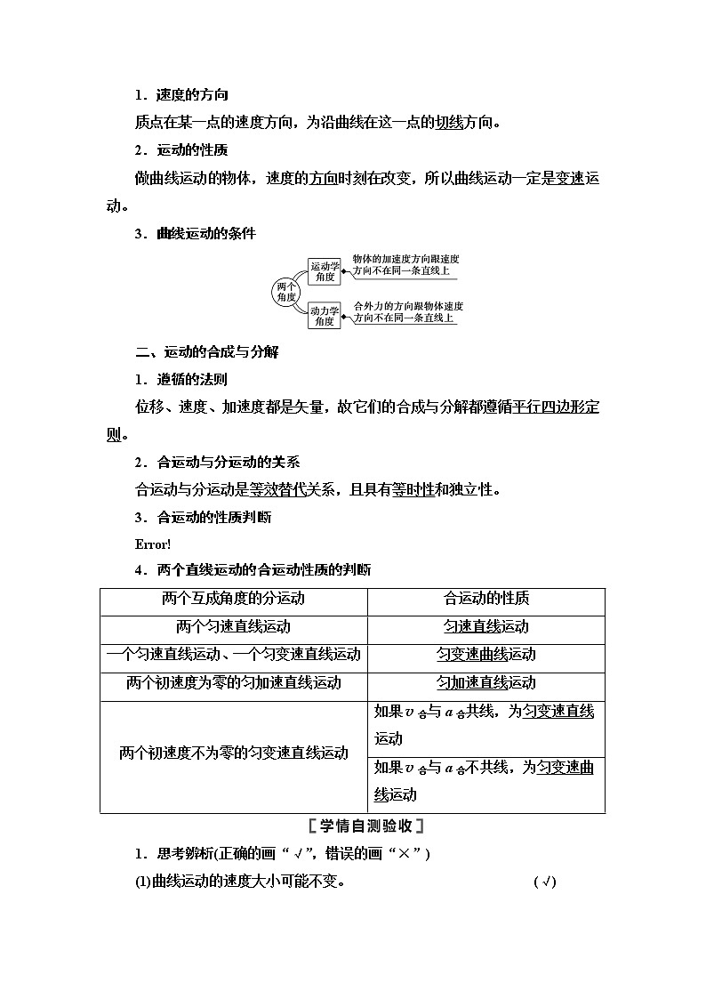 2021版江苏高考物理一轮复习讲义：第4章第1节　曲线运动、运动的合成与分解02