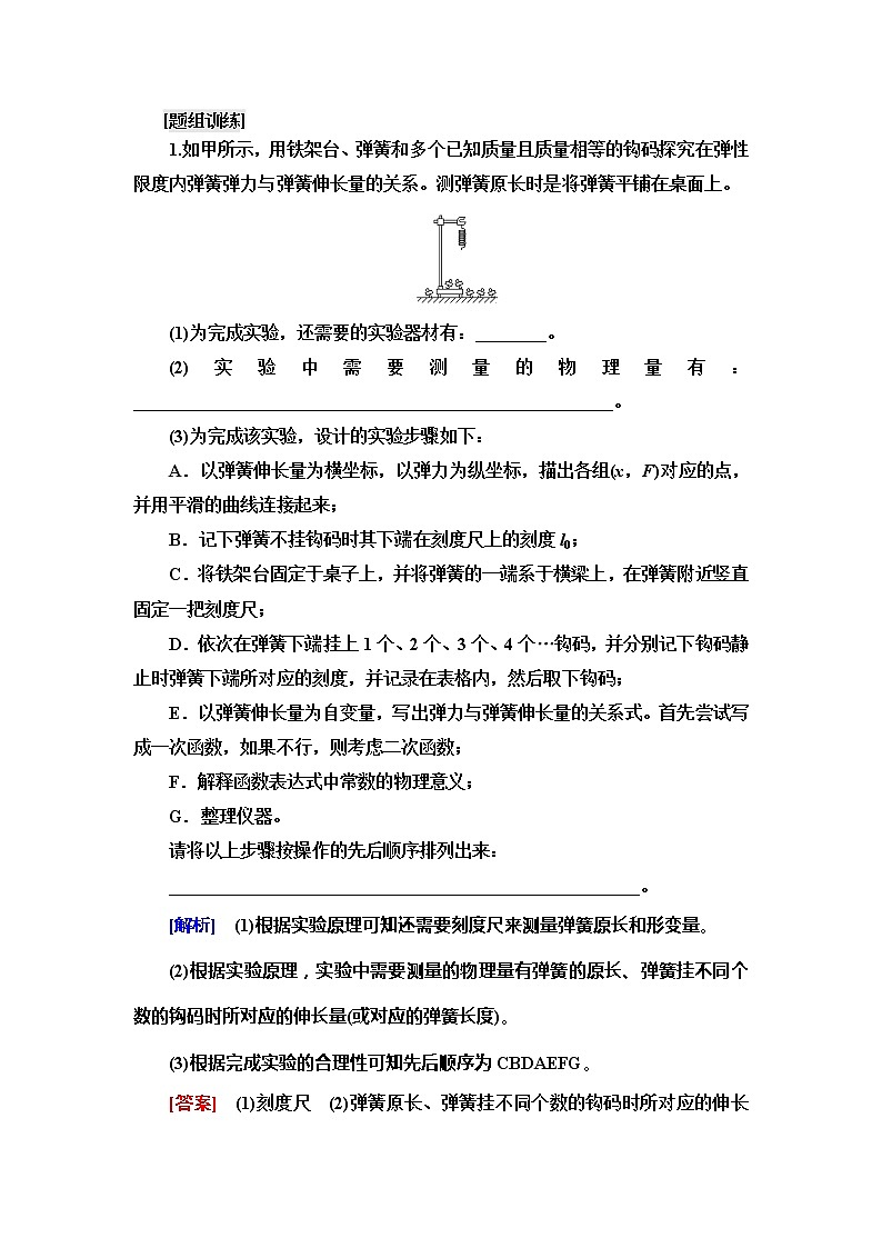 2021版江苏高考物理一轮复习讲义：第2章实验2　探究弹力和弹簧伸长量的关系第3页