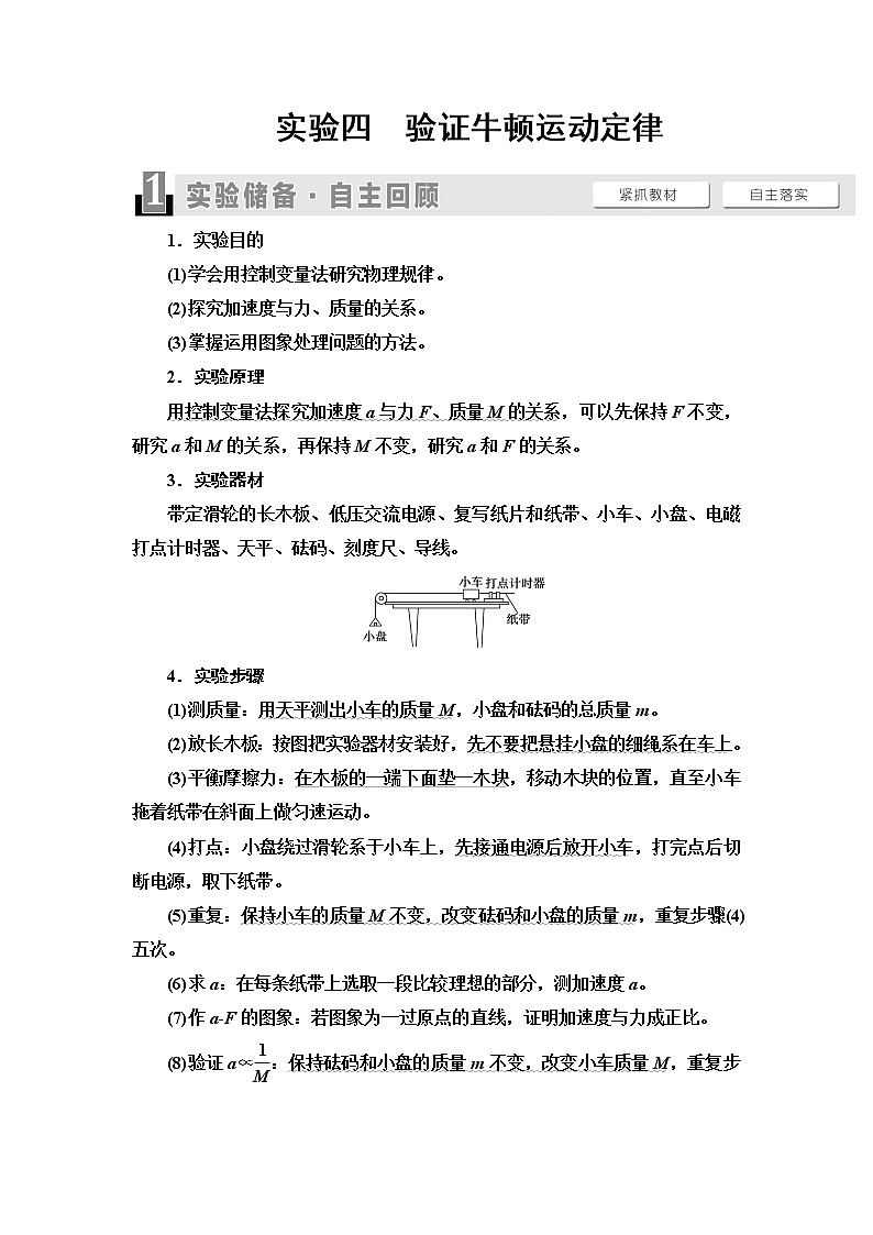 2021版江苏高考物理一轮复习讲义：第3章实验4　验证牛顿运动定律第1页