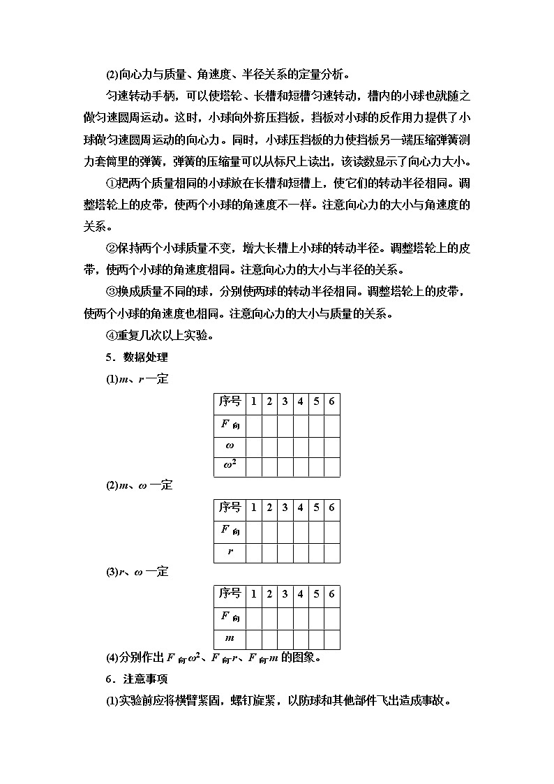 2021版江苏高考物理一轮复习讲义：第4章实验6　探究影响向心力大小的因素02