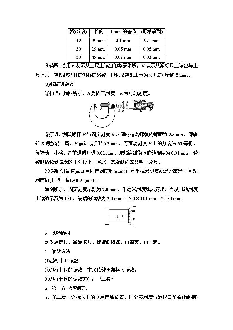 2021版江苏高考物理一轮复习讲义：第8章实验10　长度的测量及其测量工具的选用02