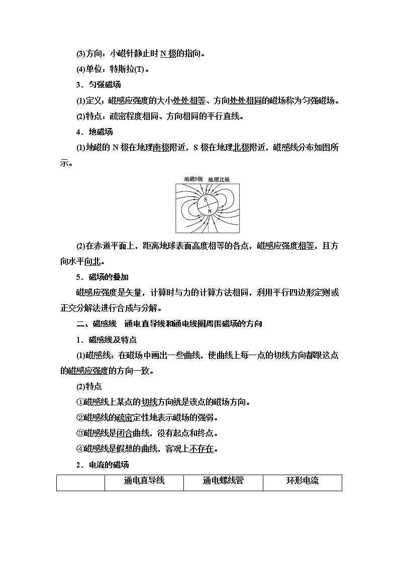 2021版江苏高考物理一轮复习讲义：第9章第1节　磁场的描述　磁场对电流的作用02