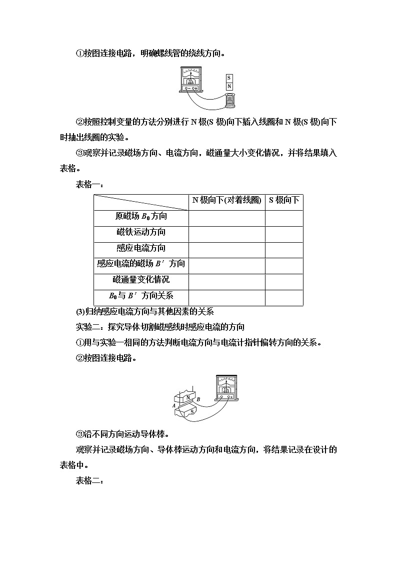 2021版江苏高考物理一轮复习讲义：第10章实验14　探究影响感应电流方向的因素02
