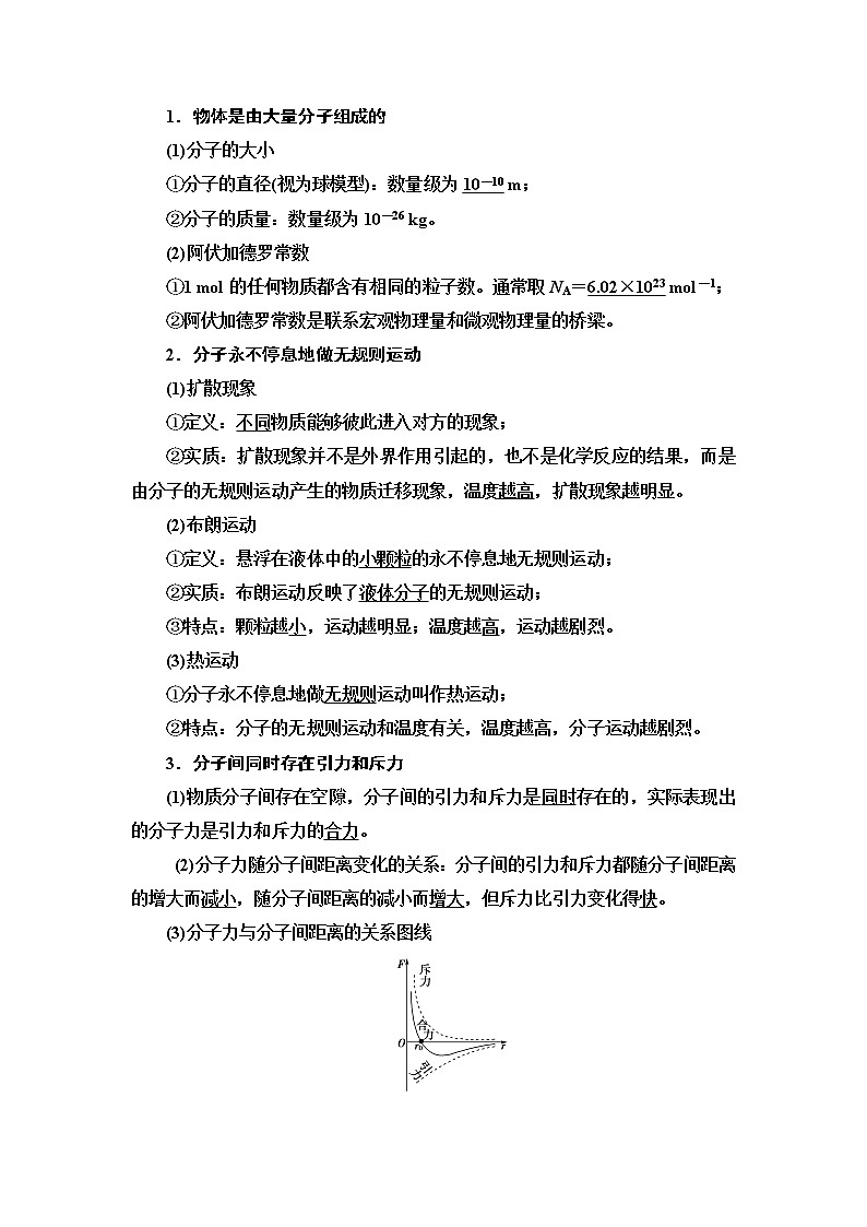 2021版江苏高考物理一轮复习讲义：第12章第1节　分子动理论　内能02