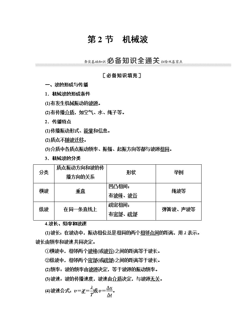 2021版江苏高考物理一轮复习讲义：第13章第2节　机械波01