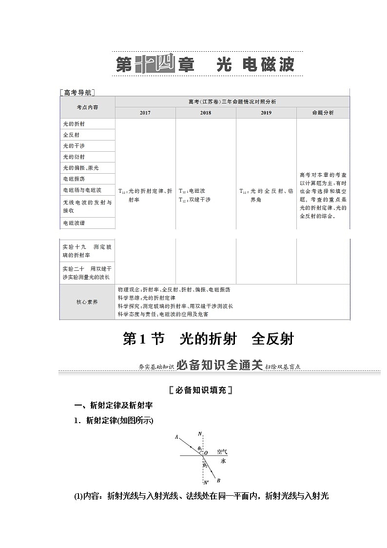 2021版江苏高考物理一轮复习讲义：第14章第1节　光的折射　全反射01