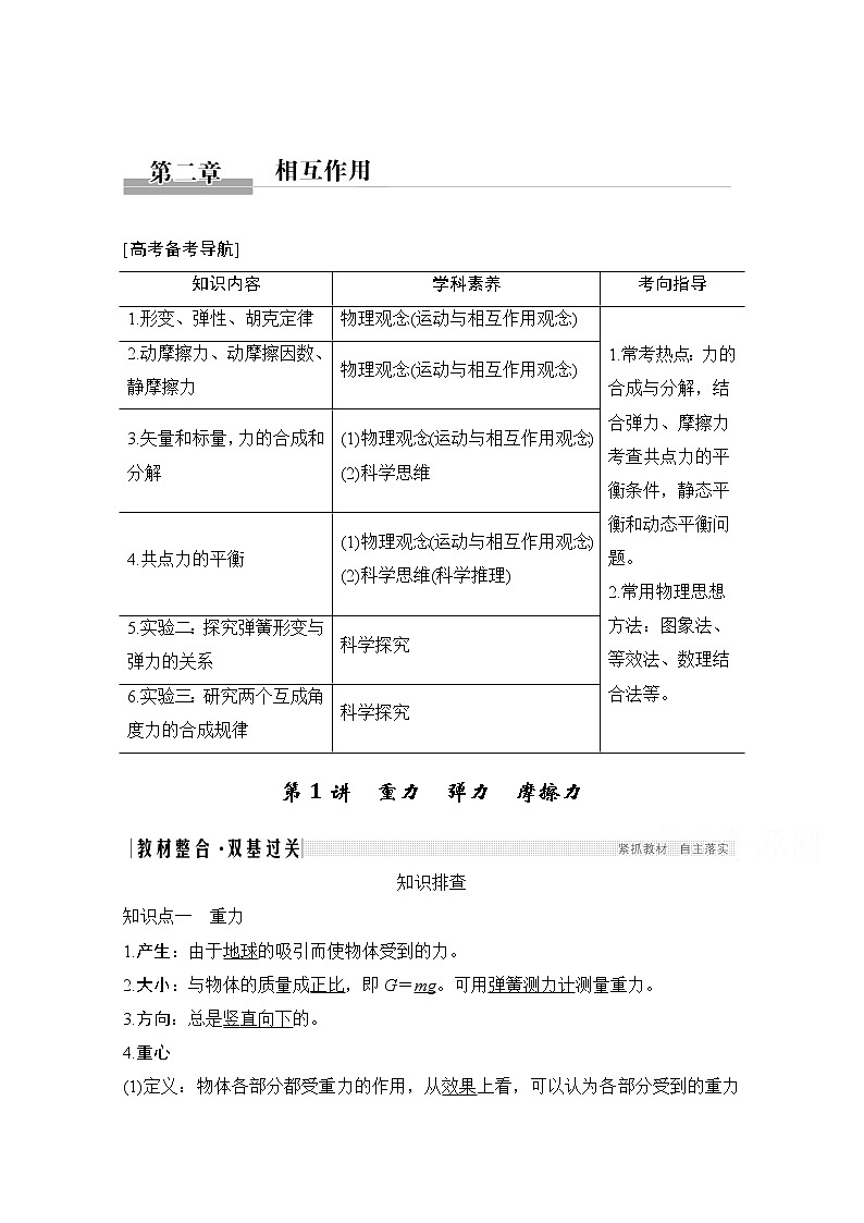 2021届高考物理沪科版一轮复习教学案：第二章第1讲重力弹力摩擦力01