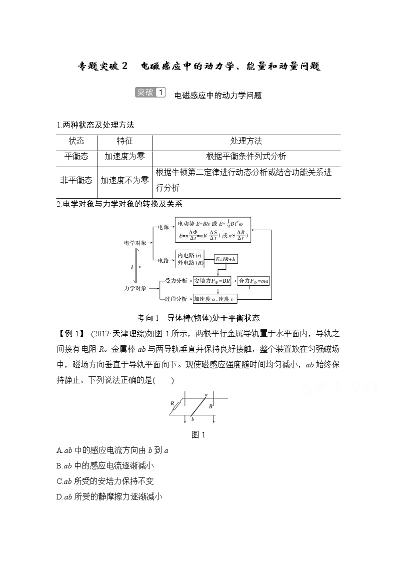 2021届高考物理沪科版一轮复习教学案：第十章专题突破2电磁感应中的动力学、能量和动量问题01