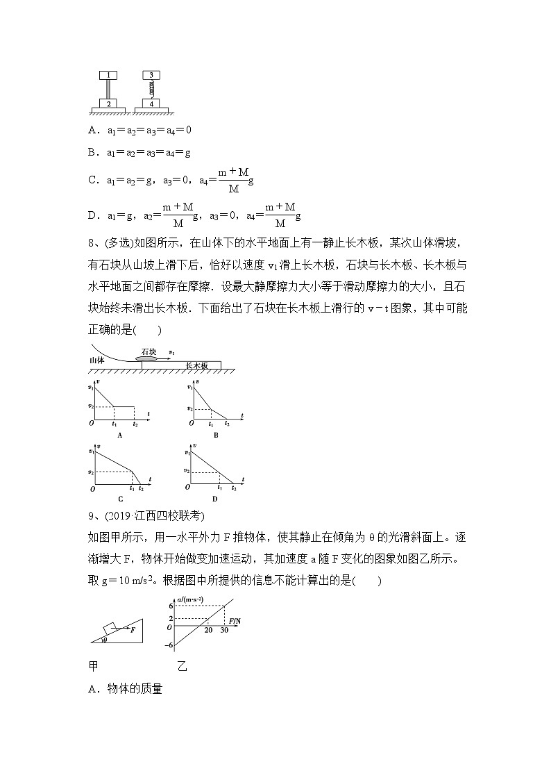 2021届高考物理一轮专题：牛顿运动定律练习题第3页