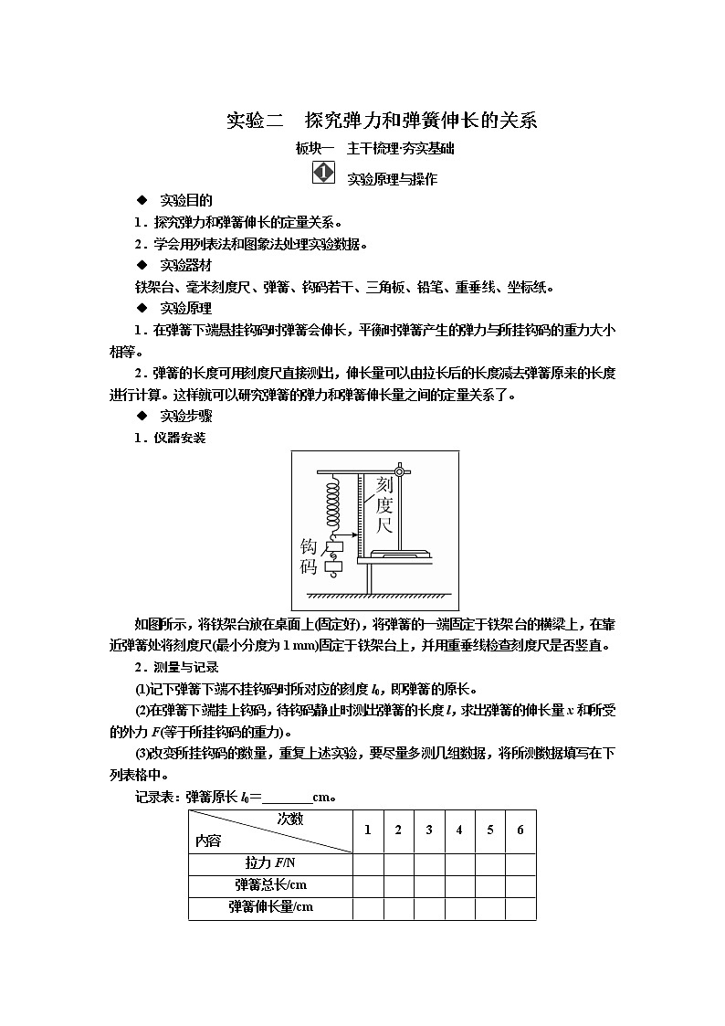 备考2019年高考物理一轮复习文档：第2章 实验2《探究弹力和弹簧伸长的关系》（含解析） 试卷01