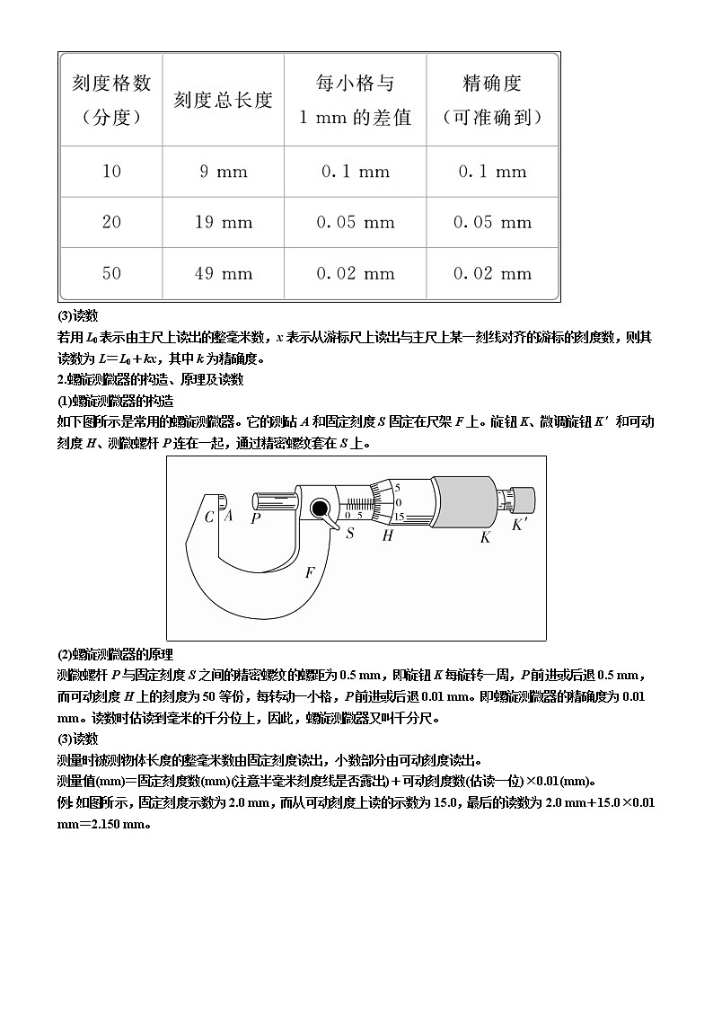 备考2019年高考物理一轮复习文档：第8章 实验8《测定金属的电阻率》（含解析）02