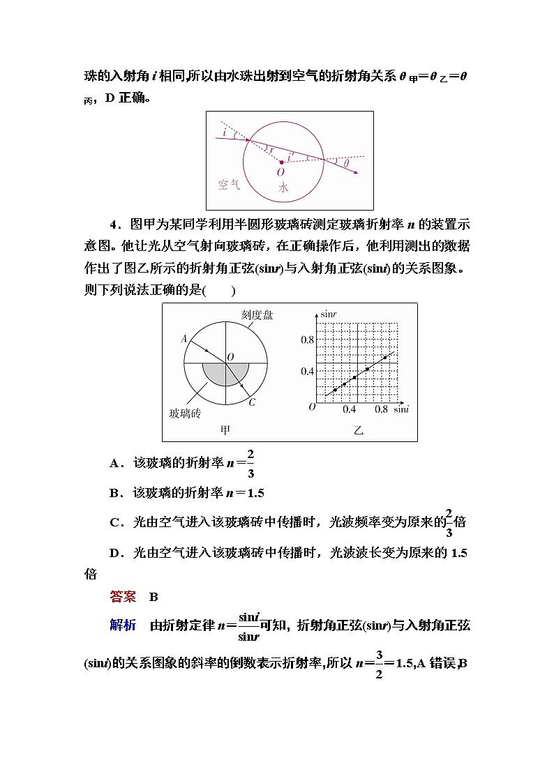 2019届高考物理一轮复习练习：第16章 第1讲　光的折射、全反射(含解析)03