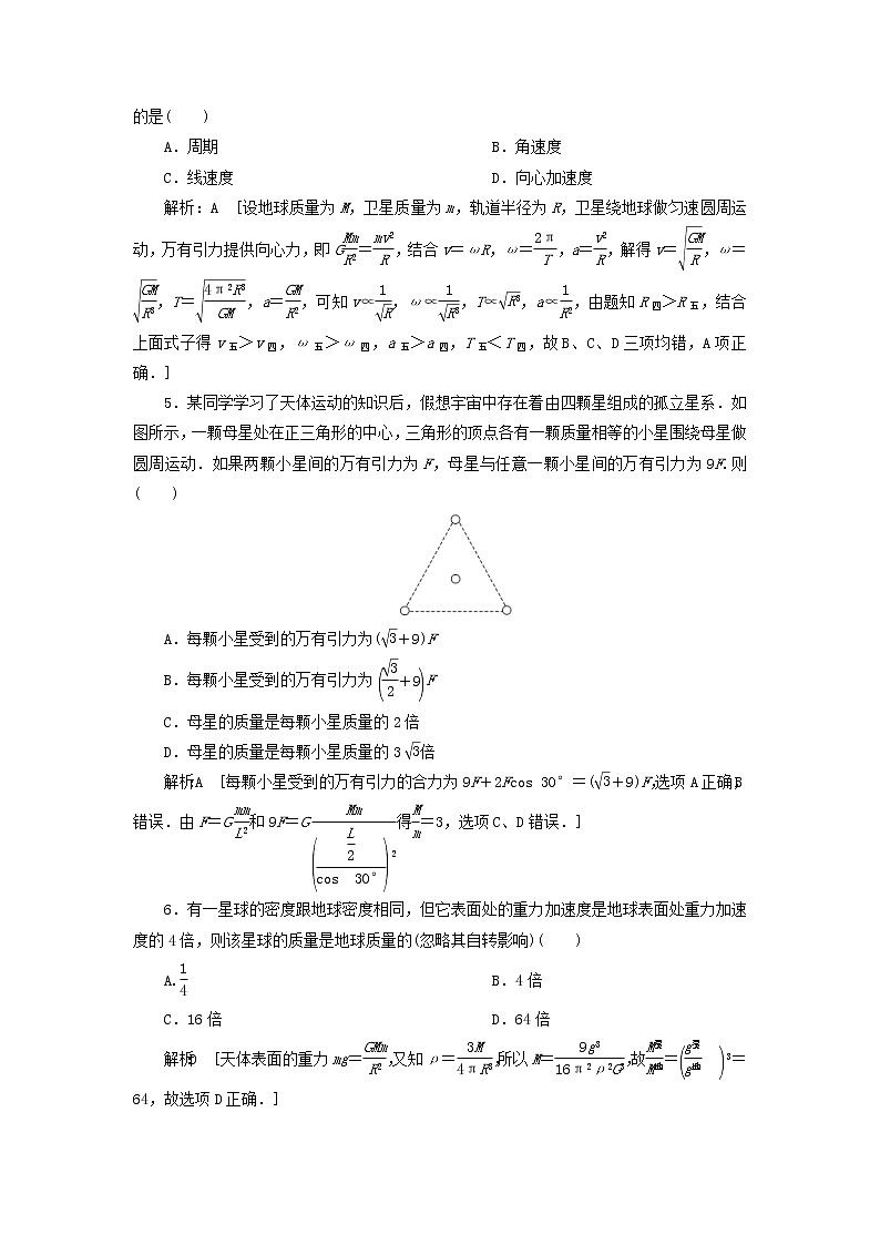 2020高考物理一轮总复习课时冲关15《链接高考4圆周运动的临界问题》（含解析）人教版02