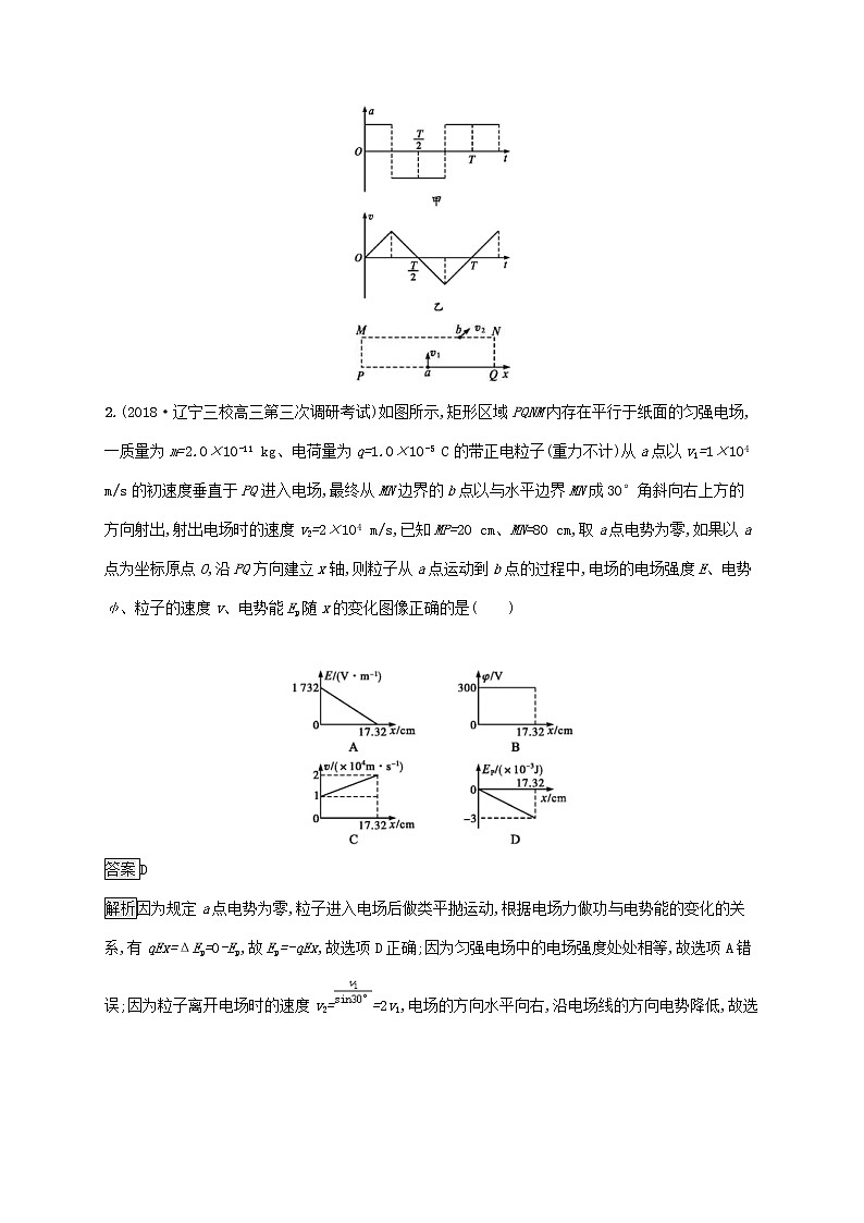 通用版2020版高考物理大一轮复习考点规范练25《带电粒子在电场中的综合问题》(含解析)02
