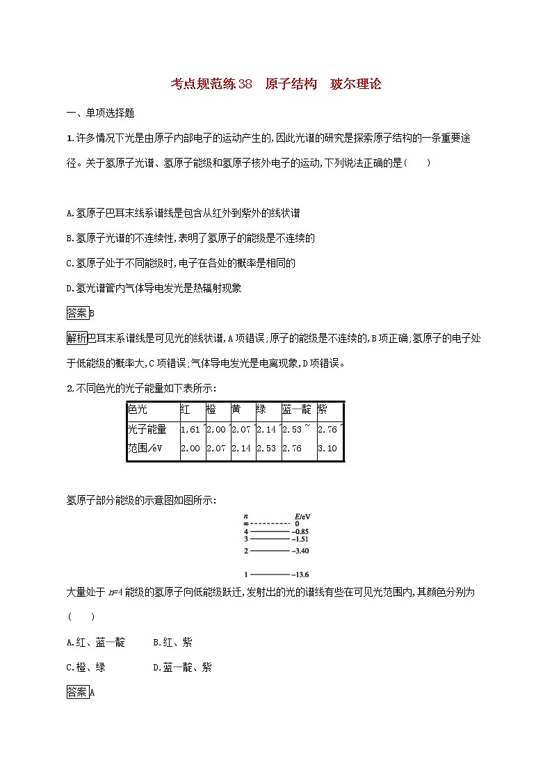 通用版2020版高考物理大一轮复习考点规范练38《原子结构玻尔理论》(含解析)01