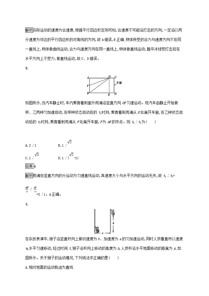 通用版2020版高考物理大一轮复习考点规范练10《曲线运动运动的合成与分解》(含解析)第2页