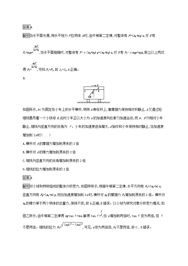 通用版2020版高考物理大一轮复习考点规范练9《牛顿运动定律的综合应用》(含解析)02
