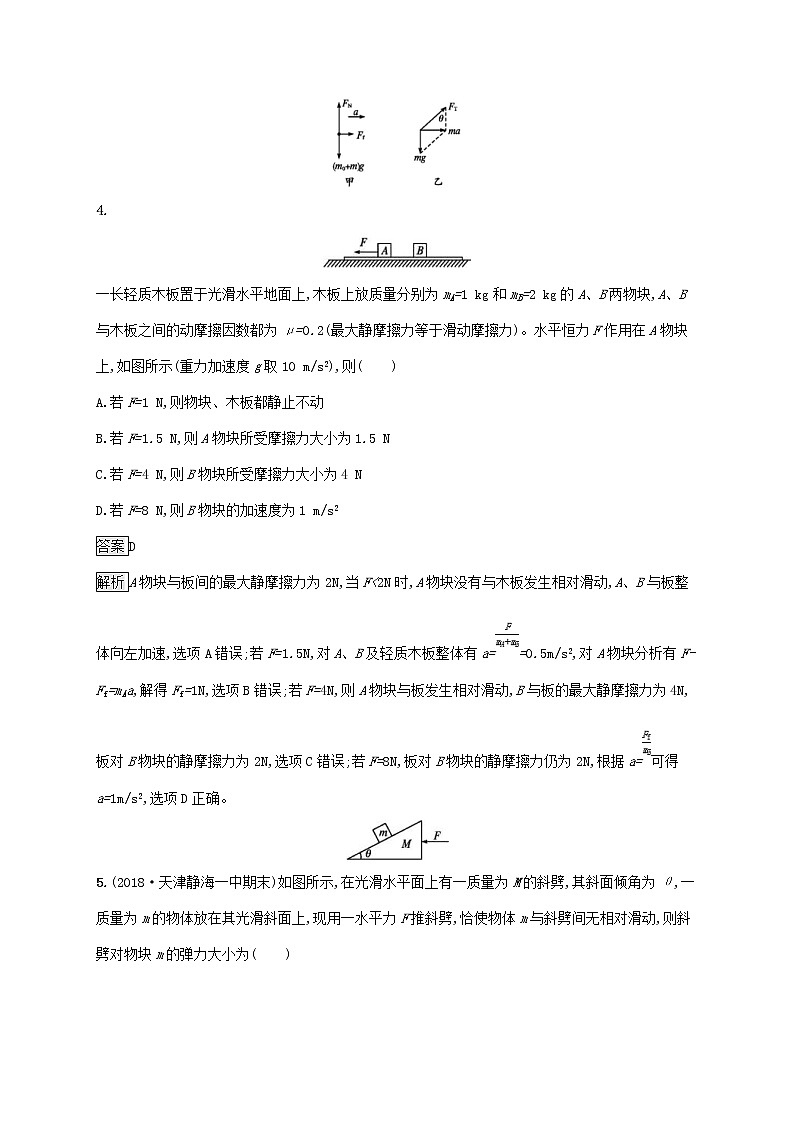通用版2020版高考物理大一轮复习考点规范练9《牛顿运动定律的综合应用》(含解析)03