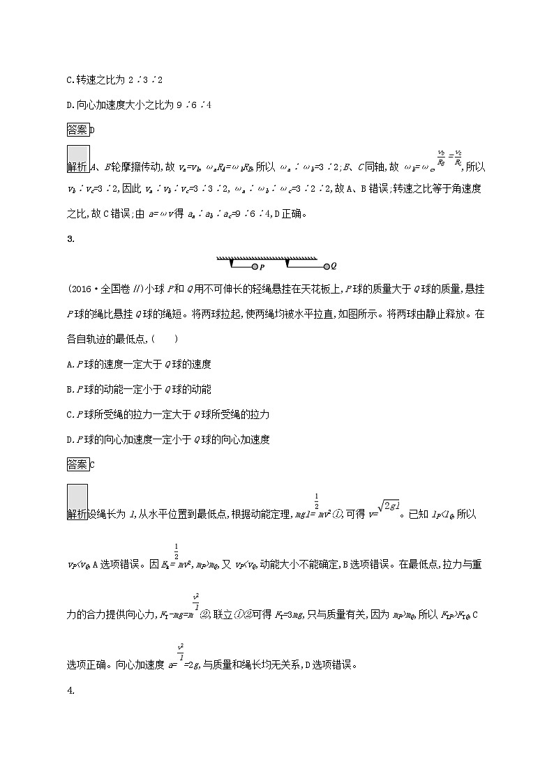 通用版2020版高考物理大一轮复习考点规范练12《圆周运动》(含解析)第2页