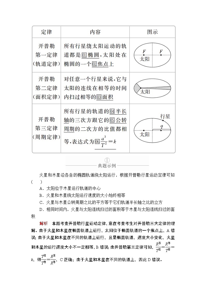 2020年高考物理一轮复习文档：第5章天体运动第22讲 学案03