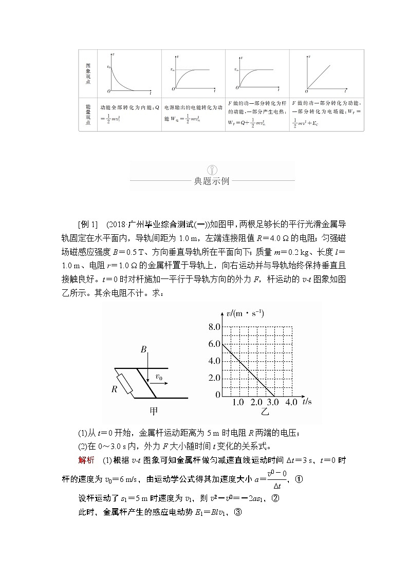 2020年高考物理一轮复习文档：第11章电磁感应热点专题（七）　第55讲02