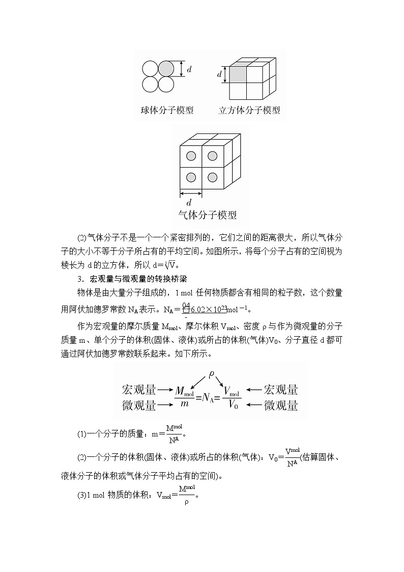 2020年高考物理一轮复习文档：第14章选修3-3第61讲 学案03