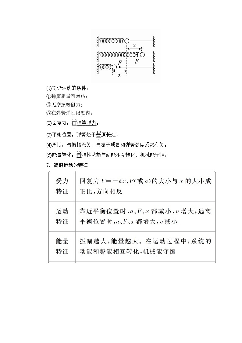 2020年高考物理一轮复习文档：第15章选修3-4第64讲 学案02