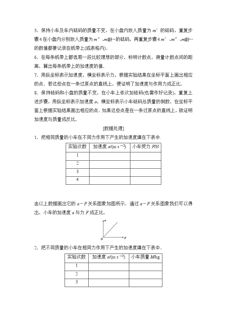 2020年高考物理新课标第一轮总复习讲义：实验四　验证牛顿运动定律02
