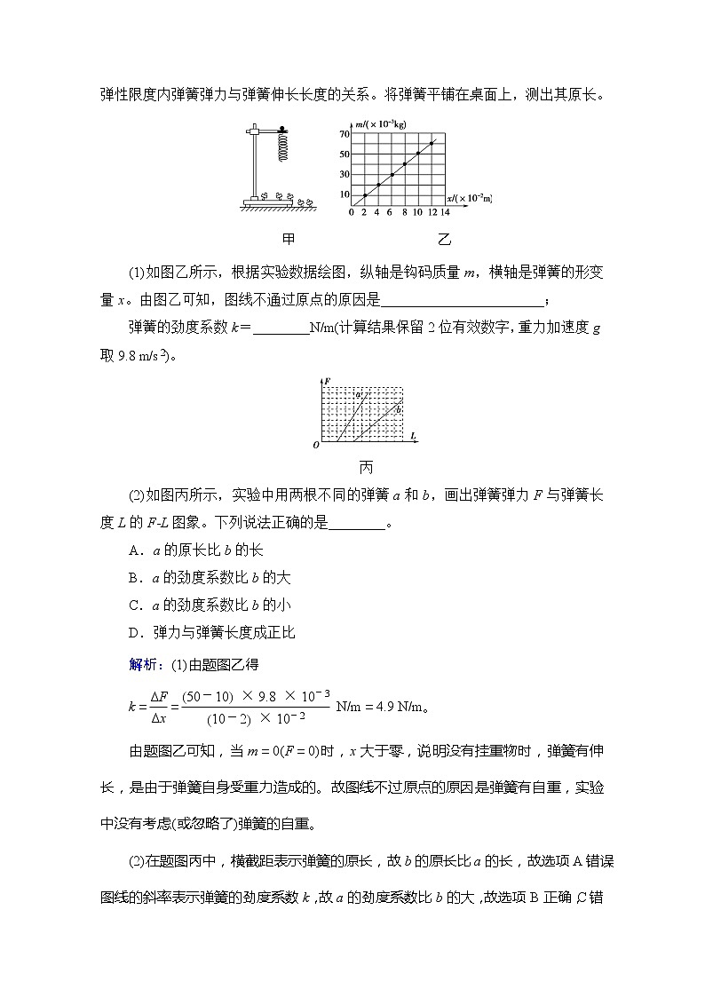 2020版新一线高考物理（新课标）一轮复习教学案：第2章实验二　探究弹力和弹簧伸长量的关系03