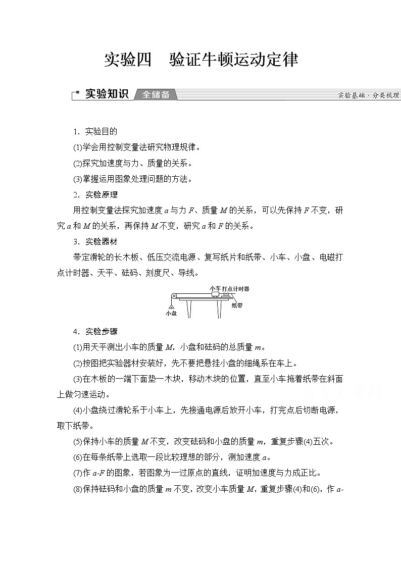 2020版新一线高考物理（新课标）一轮复习教学案：第3章实验四　验证牛顿运动定律01